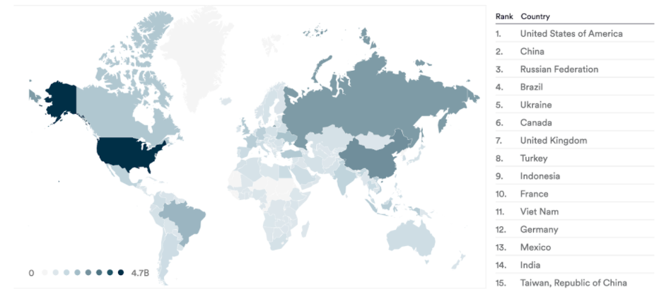 Tv pirating 2025 websites
