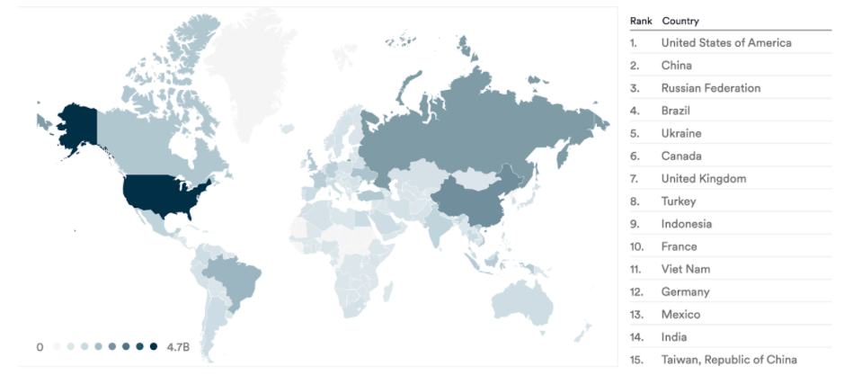 Visits to TV piracy websites, January - June  2021, top 15 countries by volume. Data from MUSO.com