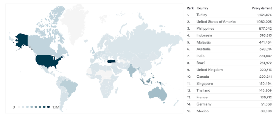 January 2021 global demand for True Beauty by country. Data from MUSO.com