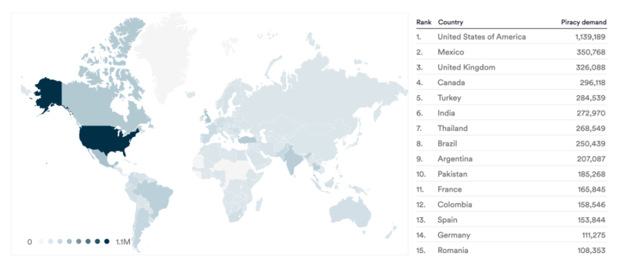 Monster Hunter. Country distribution, unlicensed streaming. Dec 20 - Mar 21. Data from MUSO.com