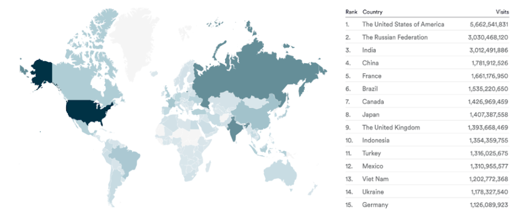 Piracy visits by country, Jan 2022 - Mar 2022. Data from MUSO.com