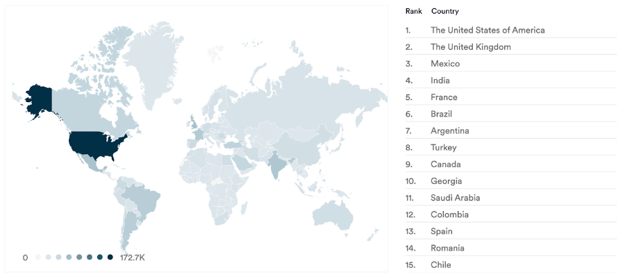 The Worst Person in the World 2022, demand by country, April to June, streaming & torrent. Data from MUSO.com