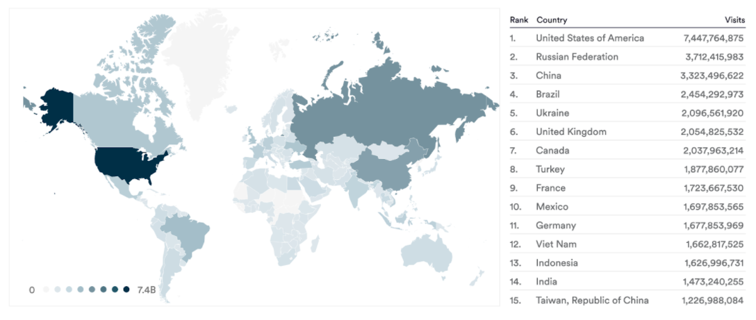 Global visits to TV piracy websites, January to September 2021. Data from MUSO.com