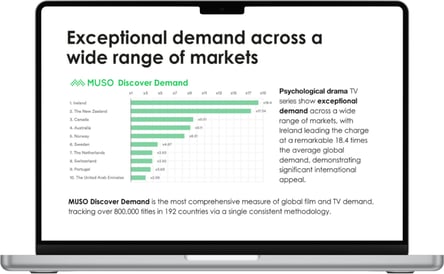 Discover Demand Report Laptop