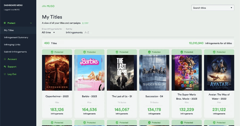 The MUSO Protect dashboard, My Titles view, showing protected films and series with infringement counts.