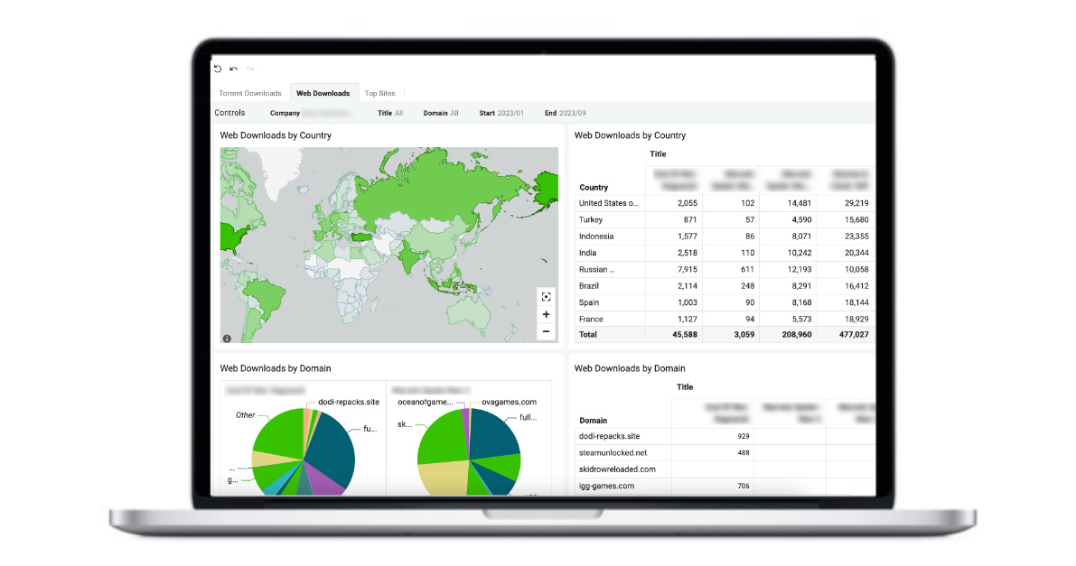 Piracy Intelligence - Mac screen-1