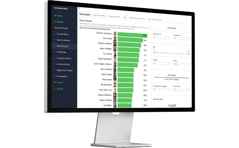 Talent Demand Desktop 800x495