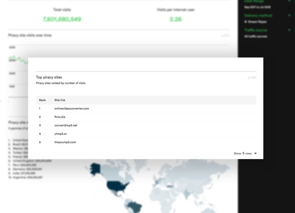 TRACKING STREAM RIPPER