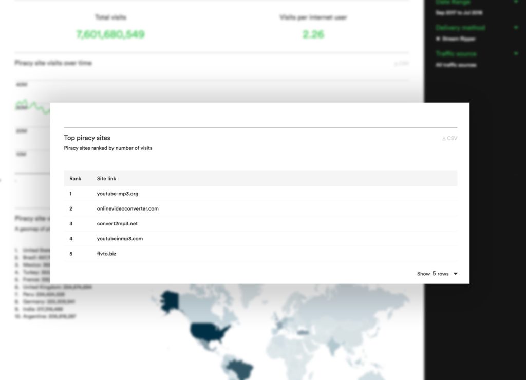 TRACKING STREAM RIPPER