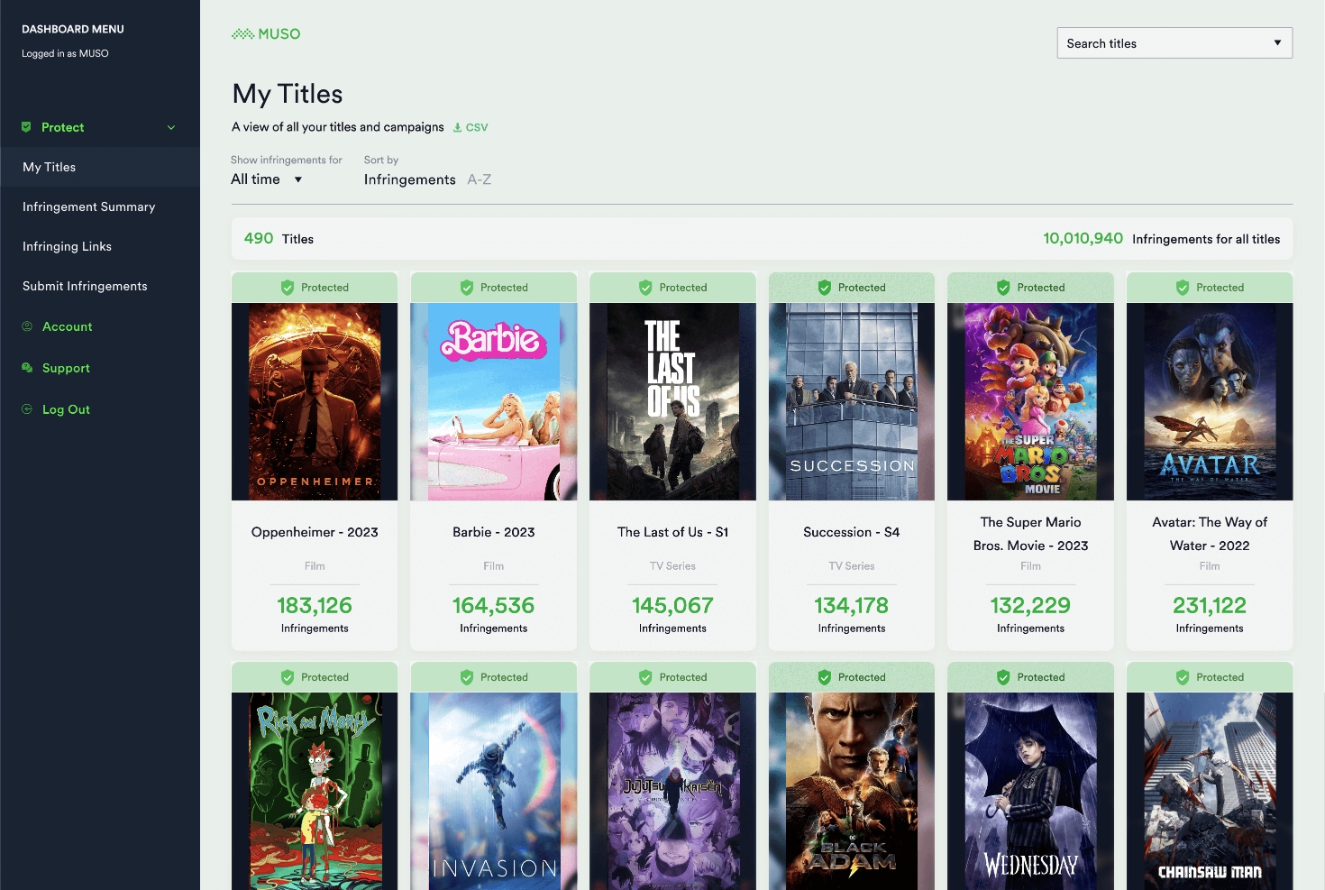 Protect Anti-Piracy Dashboard