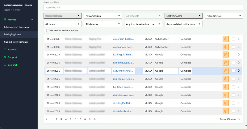 Protect Publishing Infringing Links Screenshot