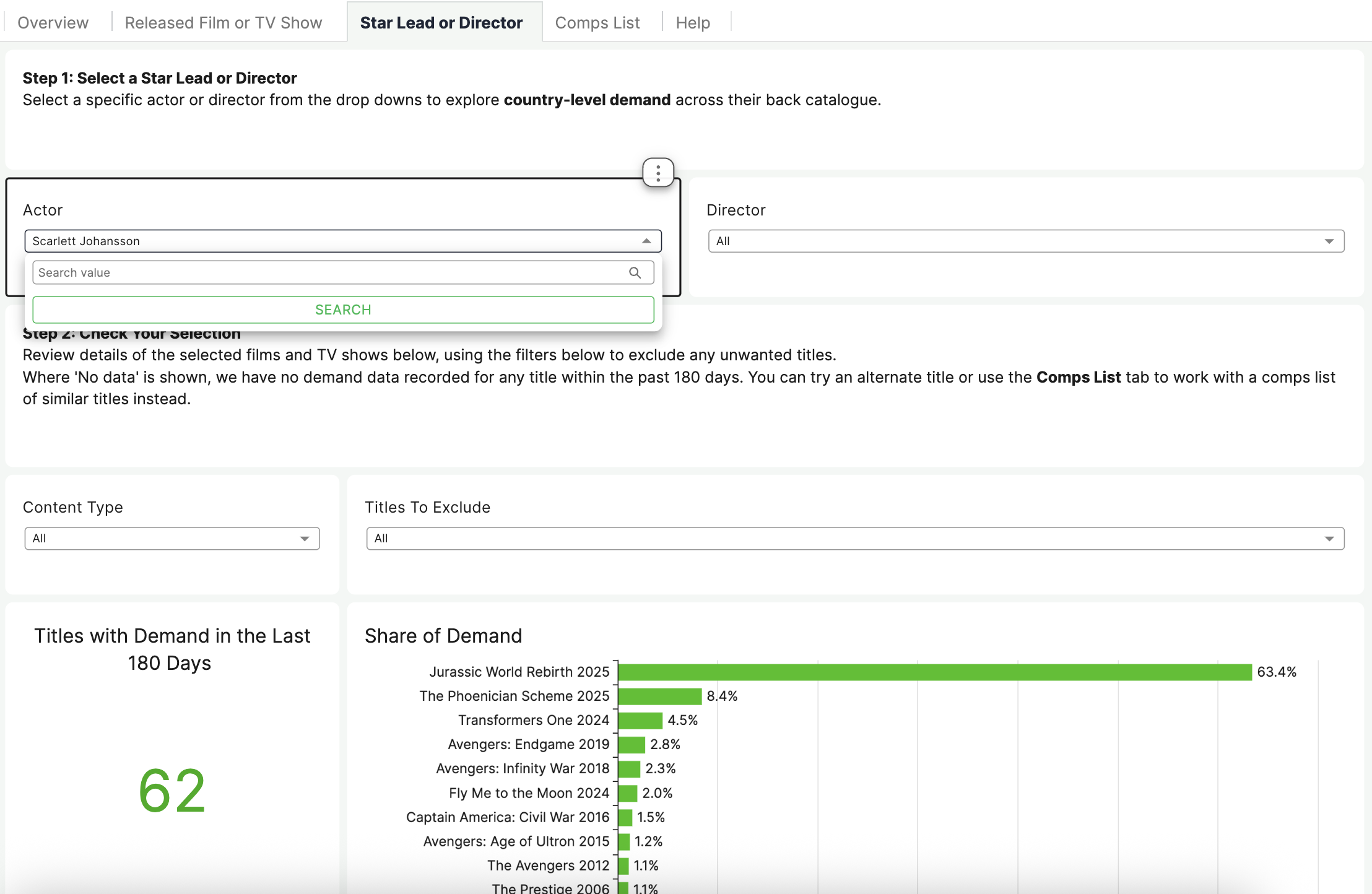 Introducing Pitch Builder: Data-Driven Insights for Smarter Film & TV Pitches