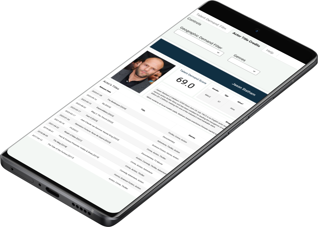 Talent Mobile trimmed