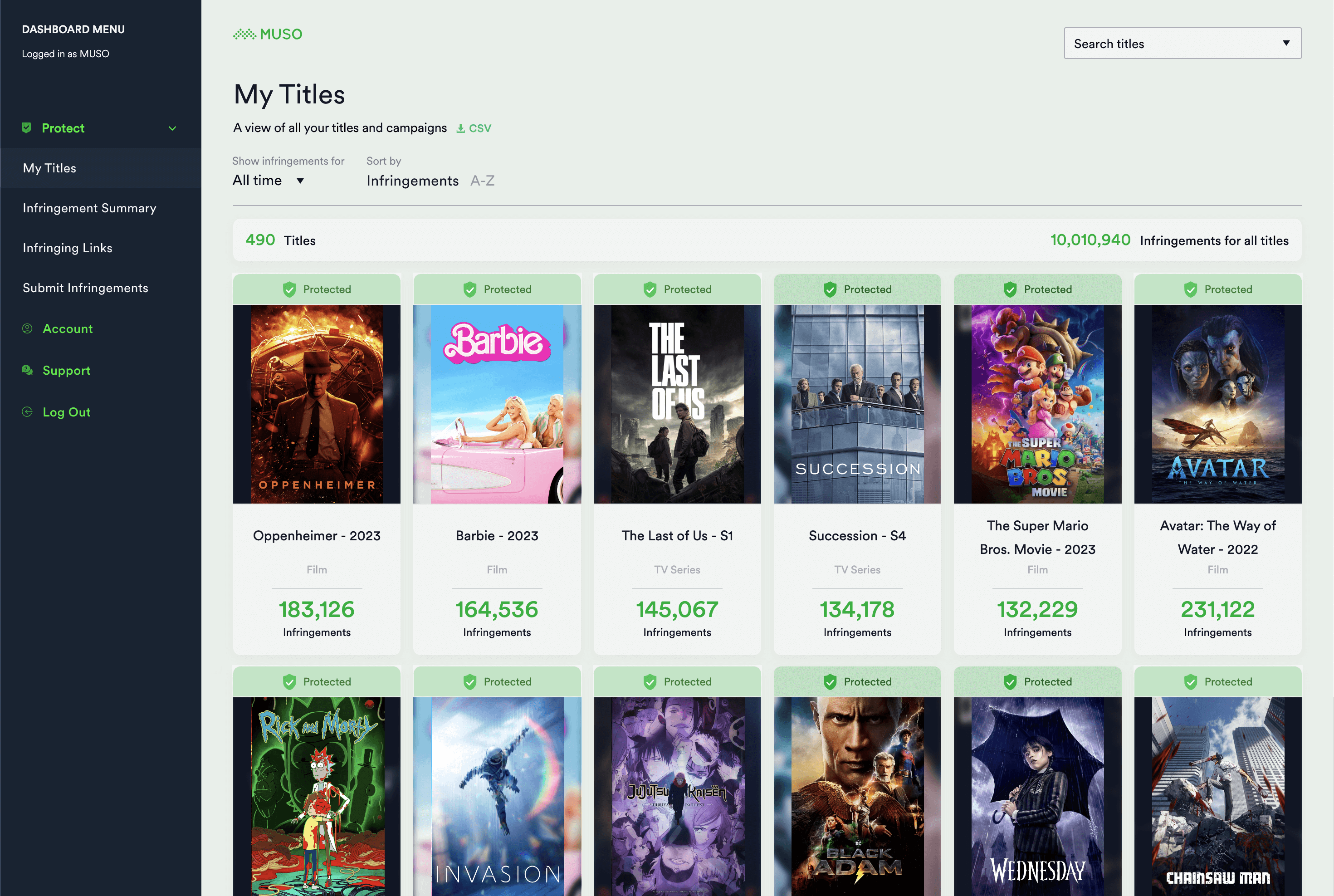 Advanced Anti-Piracy Protection For Rights Holders | MUSO